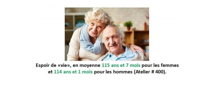 Espoir de vie!